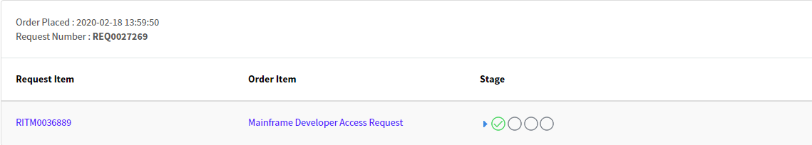 Order status